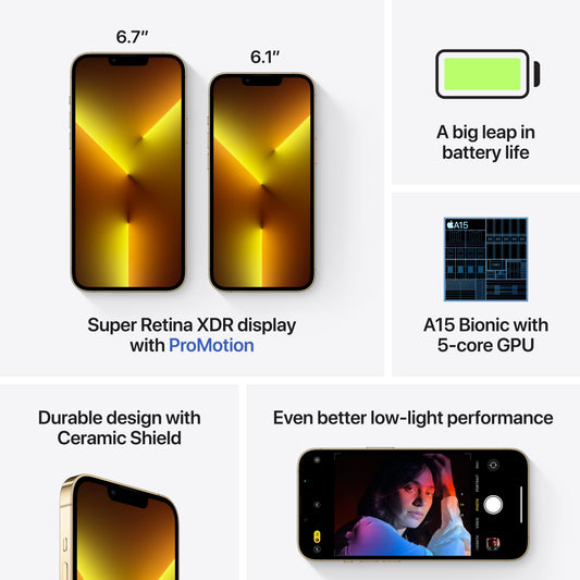 iPhone 13 Pro 512GB Gold