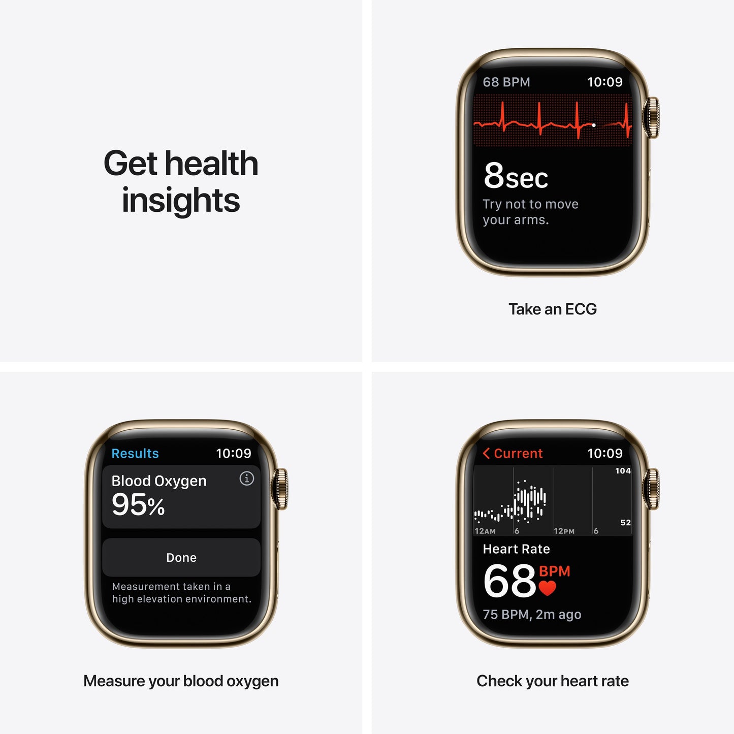 Apple Watch Series 7 GPS + Cellular, 41mm Gold Stainless Steel Case with Abyss Blue Sport Band - Regular