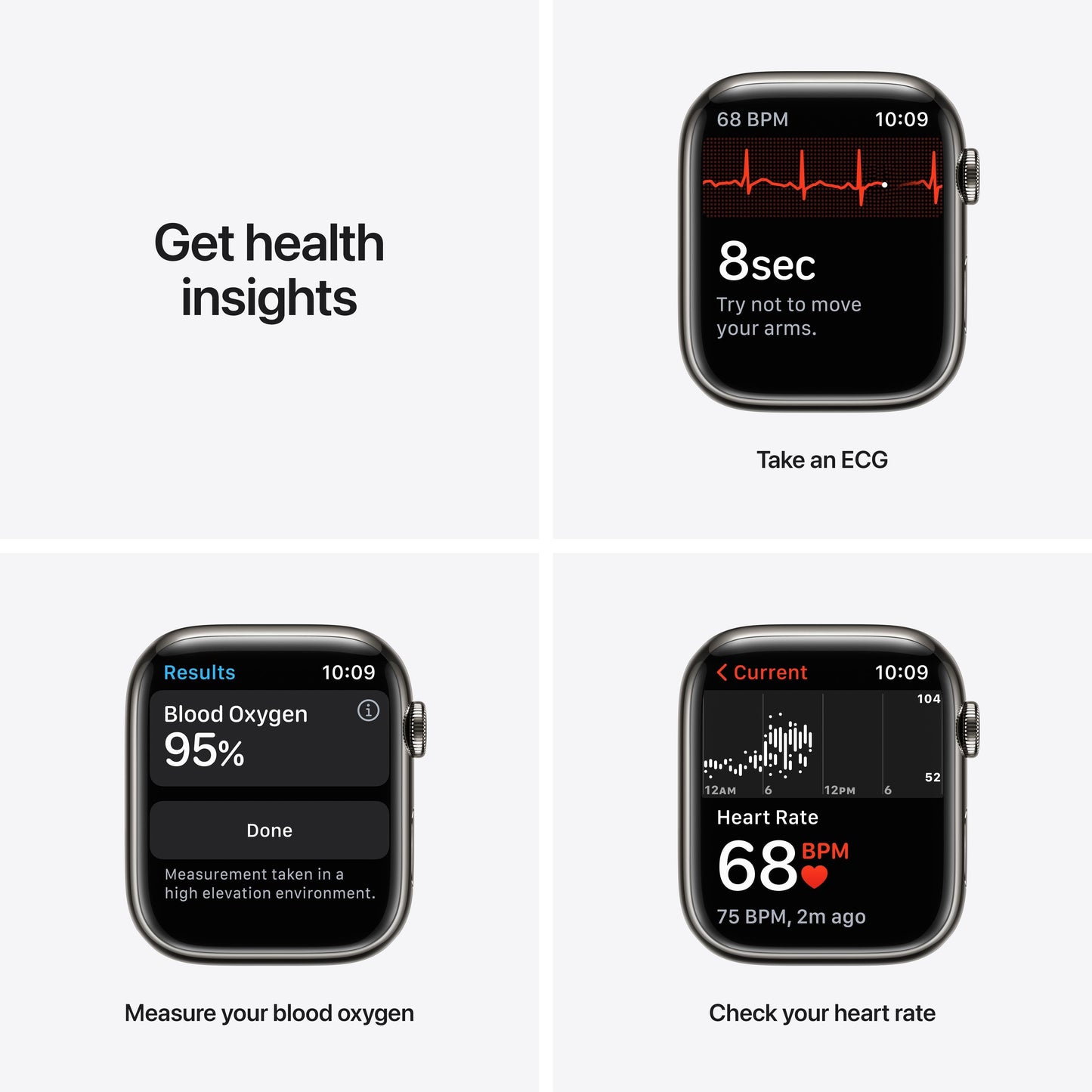 Apple Watch Series 7 GPS + Cellular, 45mm Graphite Stainless Steel Case with Midnight Sport Band - Regular