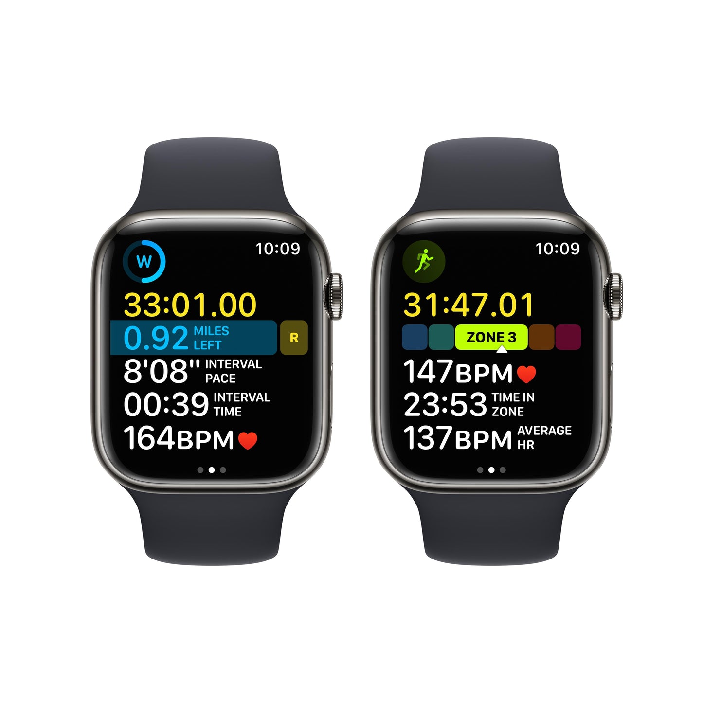 Apple Watch Series 8 GPS + Cellular 45mm Graphite Stainless Steel Case with Midnight Sport Band - S/M
