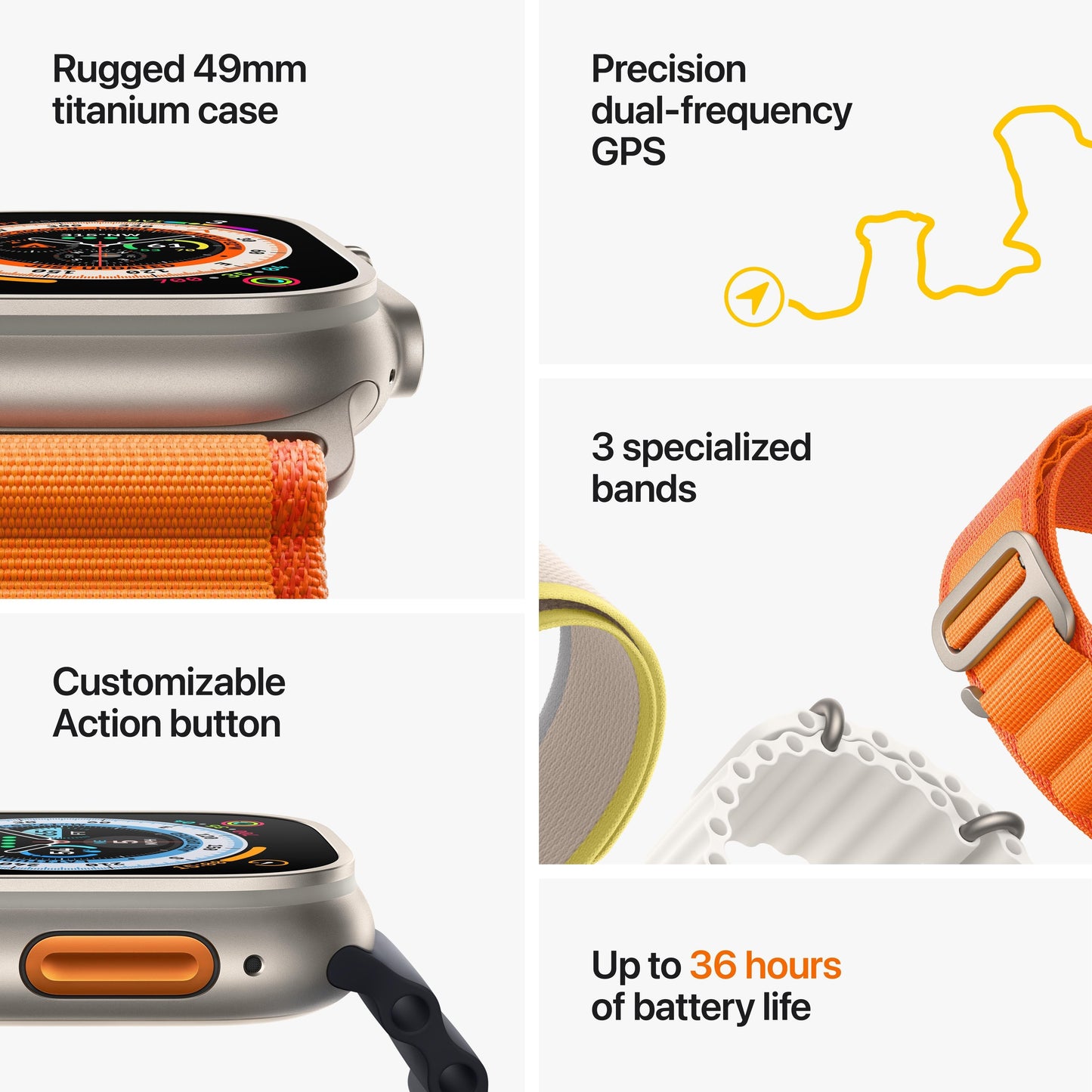 Apple Watch Ultra GPS + Cellular, 49mm Titanium Case with Starlight Alpine Loop - Medium