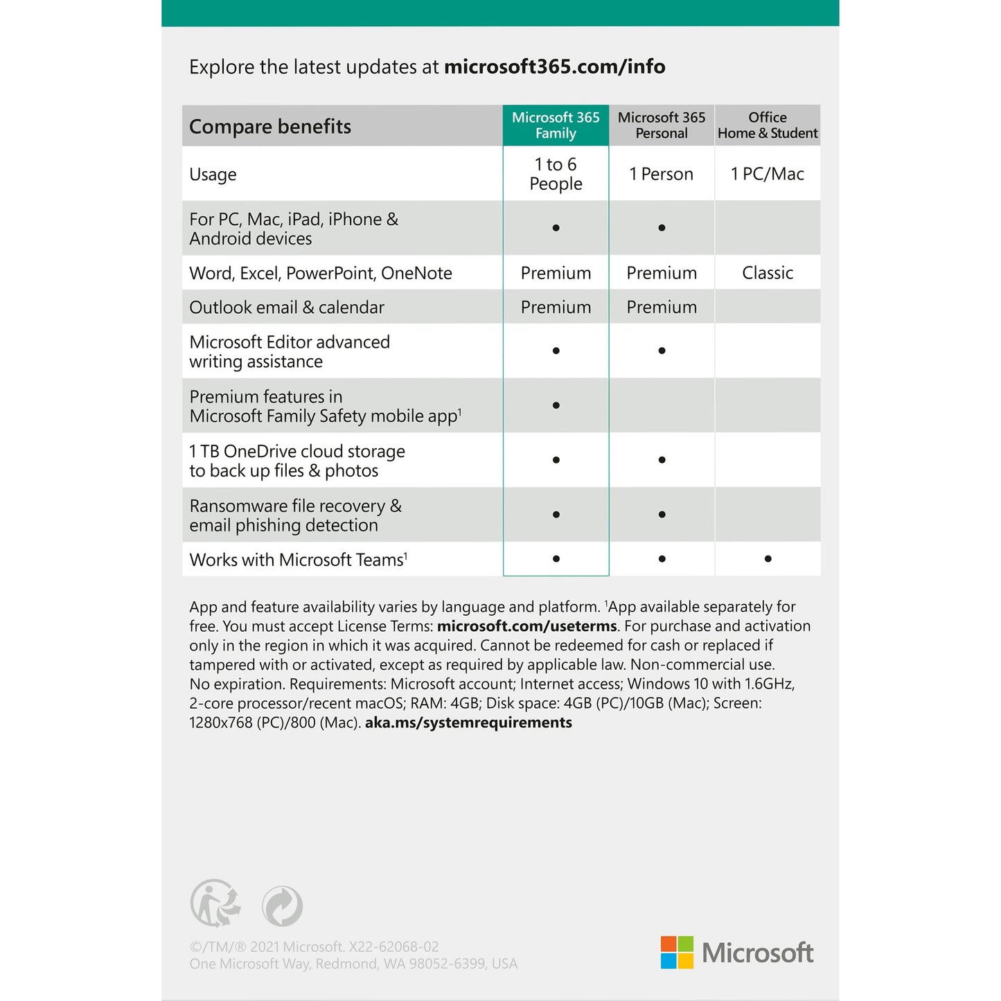 Microsoft 365 Family (One-Year Subscription; Up to 6 people)
