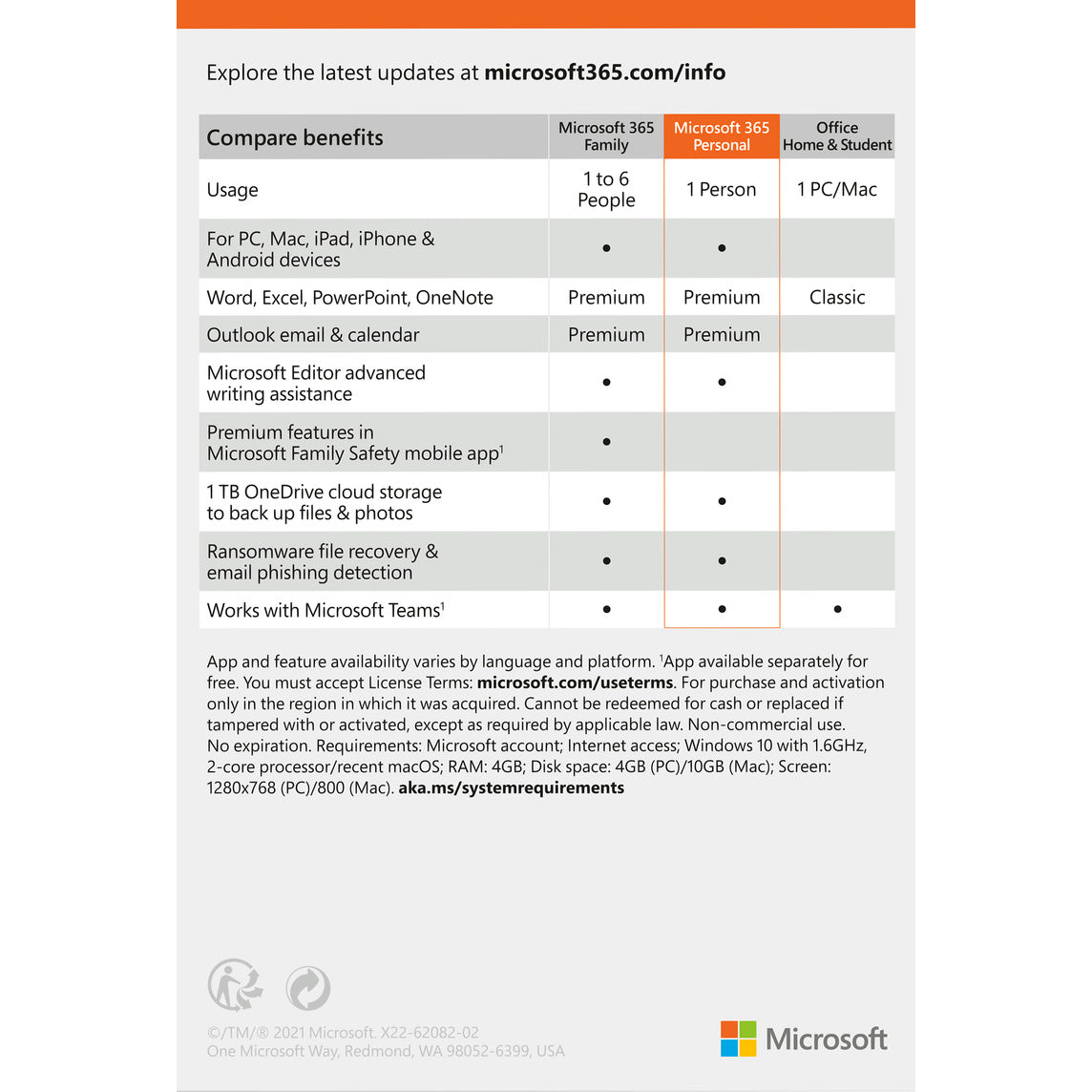 Microsoft 365 Personal (One-Year Subscription)