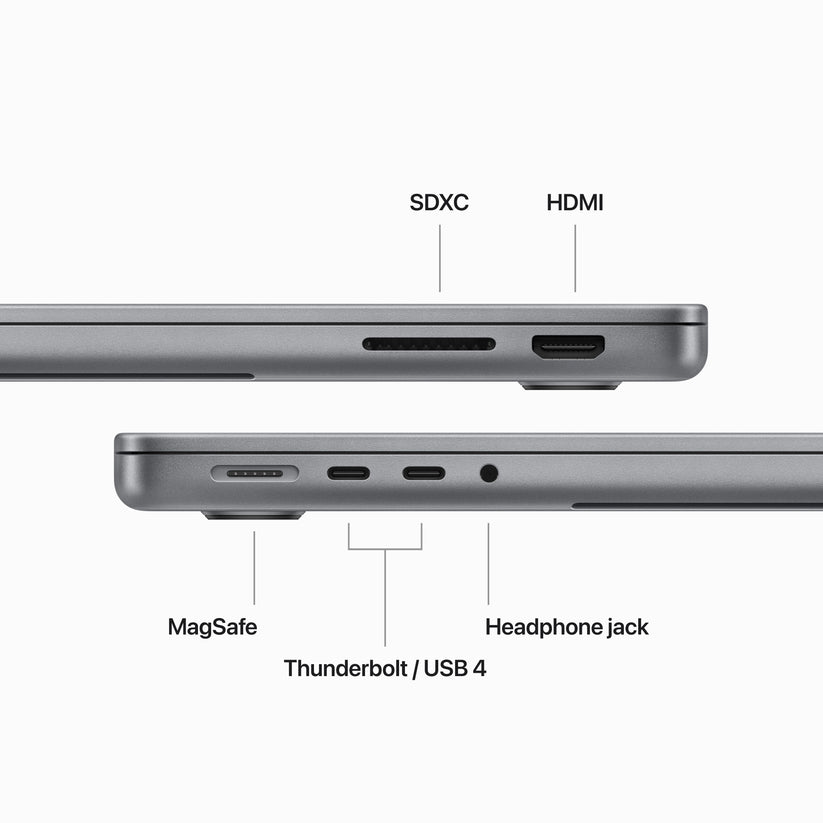 Macbook_Pro_M3_Space_Gray_PDP_Image_Position_6__en-US