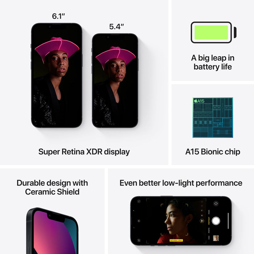 iPhone_13_mini_Midnight_PDP_Image_Position-6__en-US