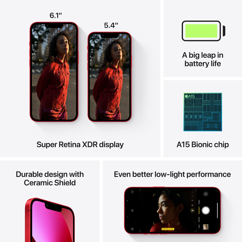 iPhone_13_ProductRED_PDP_Image_Position-6__en-US