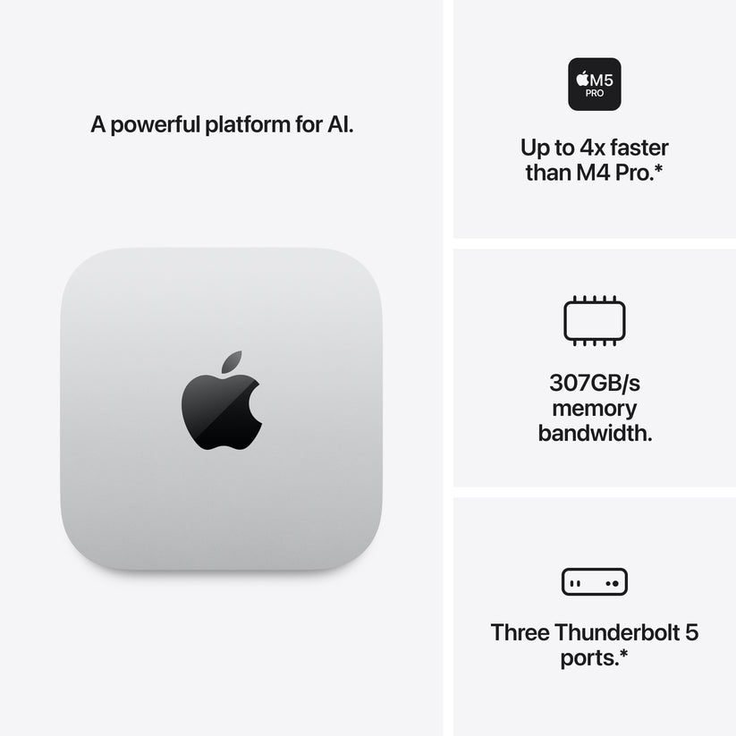 Mac_mini_M5_Pro_Silver_PDP_Image_Position_3__en-US