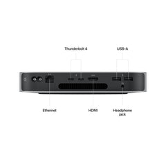 Mac_mini_M2_Silver_PDP_Image_Position-3__en-US
