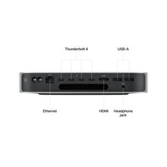 Mac_mini_M2_Pro_Silver_PDP_Image_Position-3__en-US