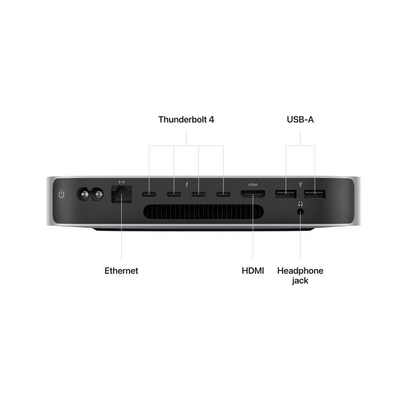 Mac_mini_M2_Pro_Silver_PDP_Image_Position-3__en-US