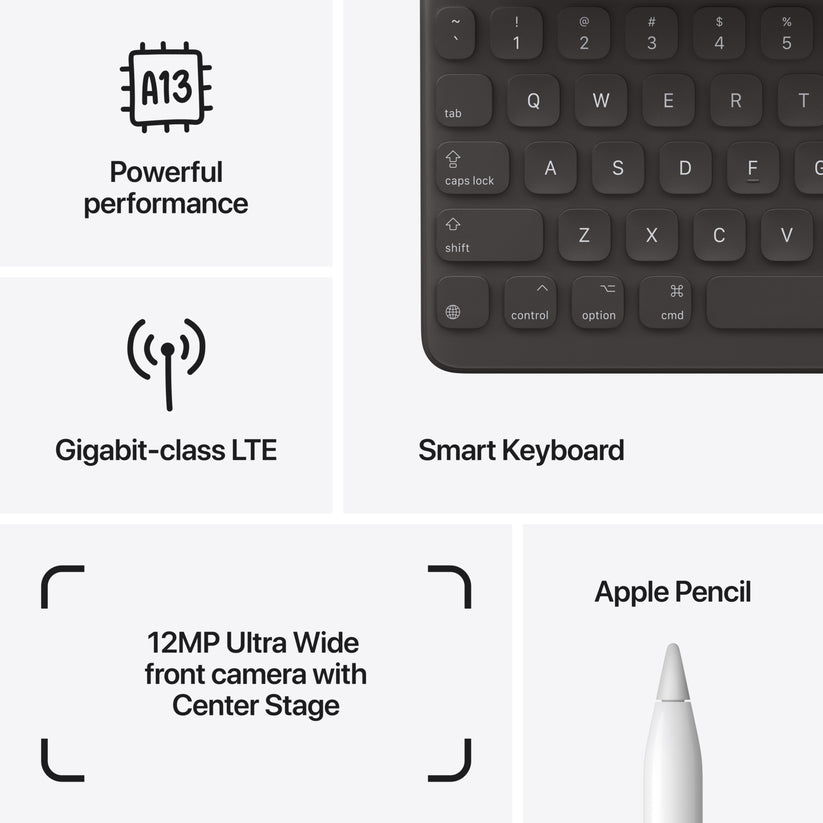 iPad_9th_generation_Cellular_Space_Gray_PDP_Image_Position-7__en-US