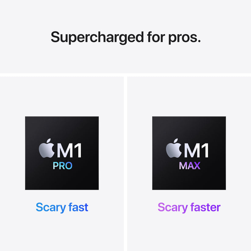 14-inch MacBook Pro: Apple M1 Pro chip with 8‑core CPU and 14‑core GPU, 512GB SSD - Space Gray