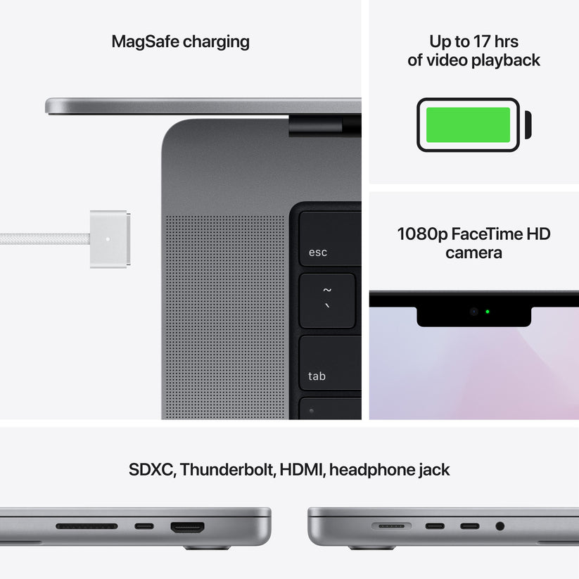 14-inch MacBook Pro: Apple M1 Pro chip with 10‑core CPU and 16‑core GPU, 1TB SSD - Space Gray