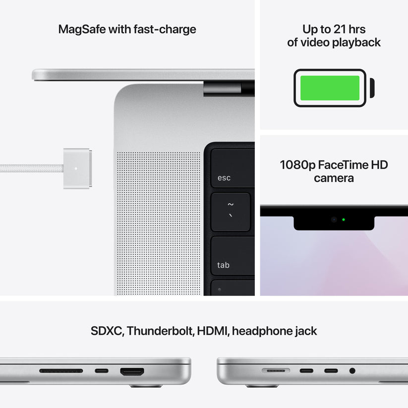 16-inch MacBook Pro: Apple M1 Max chip with 10‑core CPU and 32‑core GPU, 1TB SSD - Silver