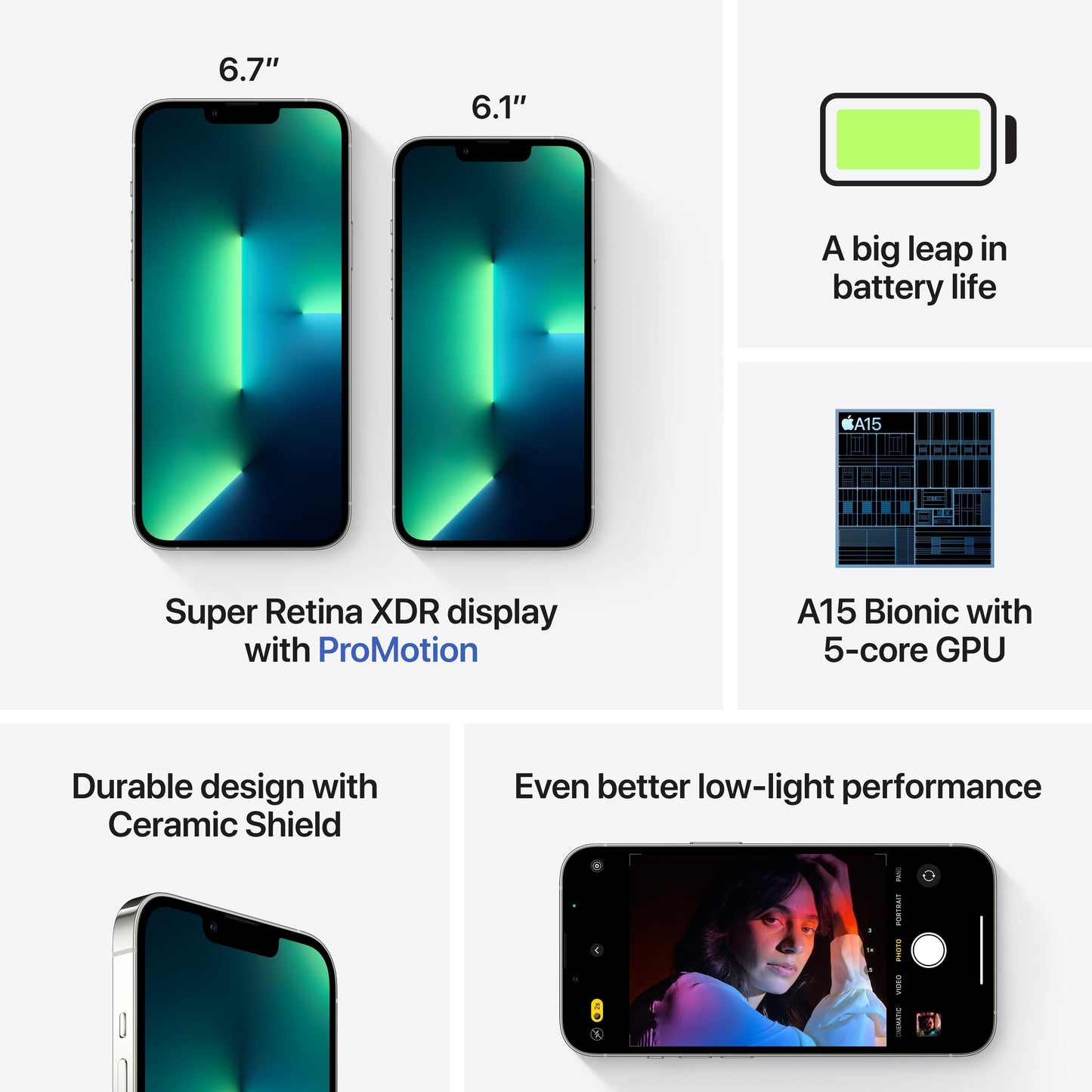 iPhone 13 Pro Max 128 GB Plata