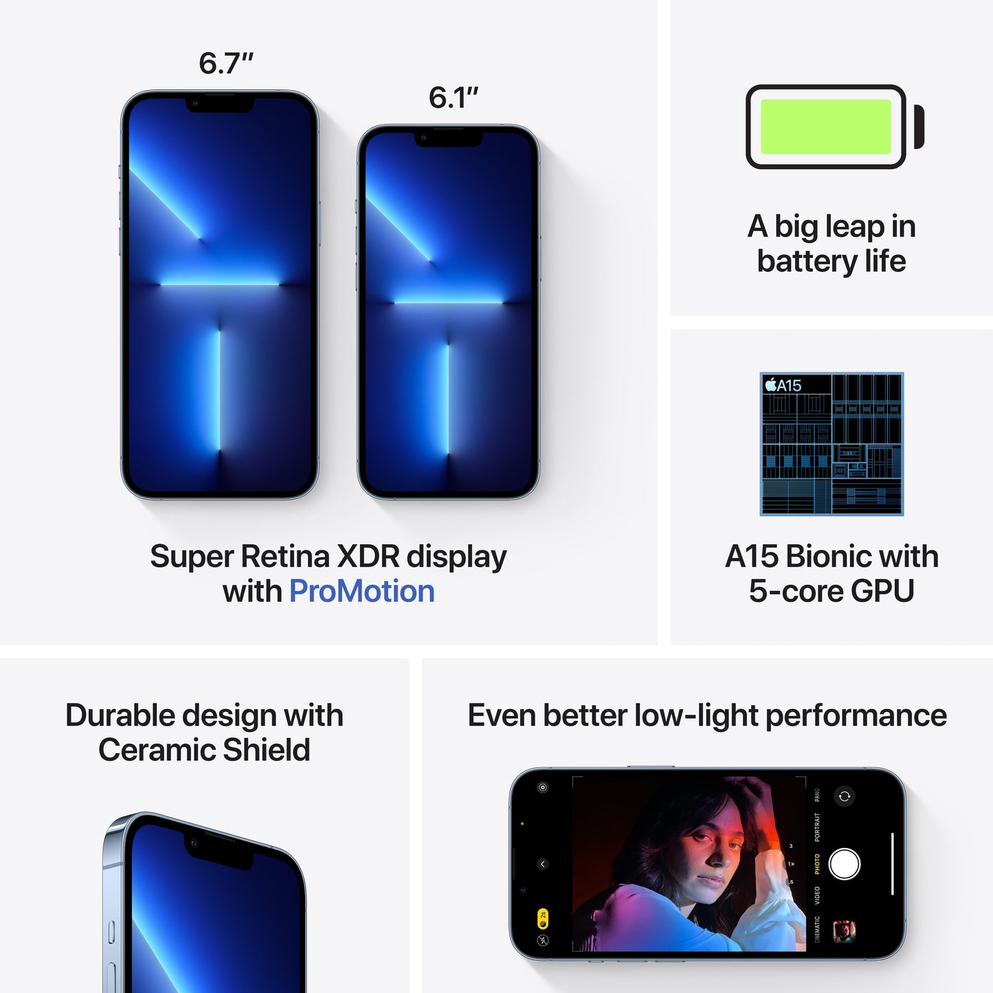 iPhone 13 Pro 1TB Azul Sierra