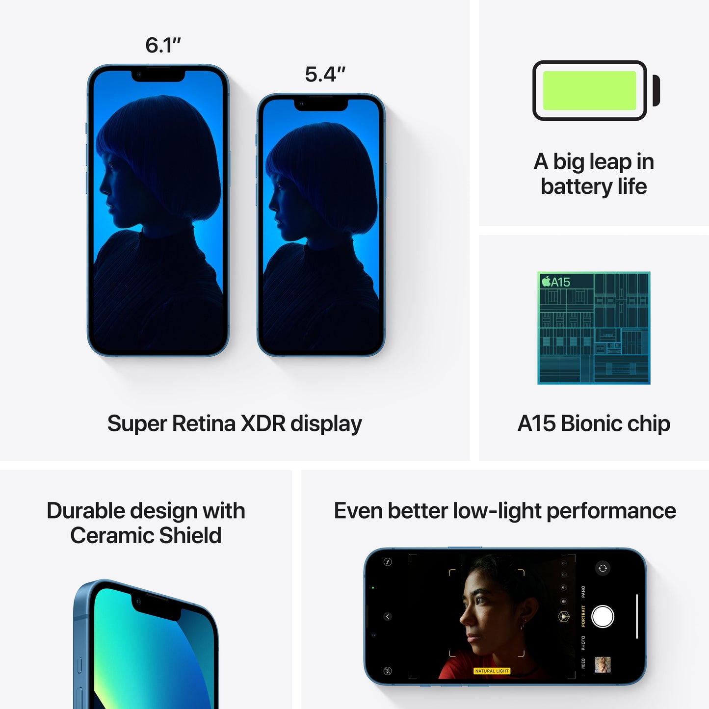 iPhone 13 mini 128GB Blue
