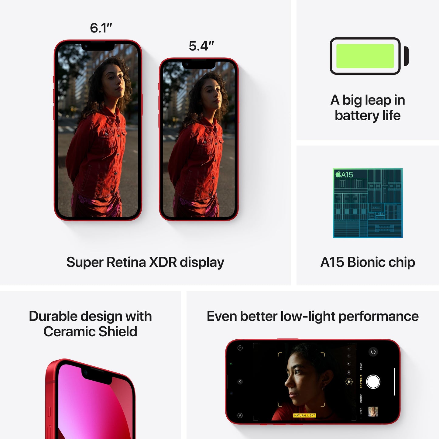 iPhone 13 mini de 512 GB (PRODUCT)RED