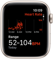 Heart Rate app screen displaying BPM range throughout the day.
